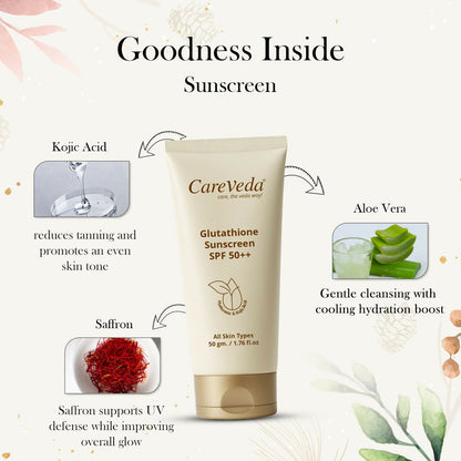 Image 9 of CareVeda Glutathione Skin Care Set of 3 | Face Cream & Face Wash, Sunscreen for Bright, Even-Toned Skin | Anti-Pigmentation & Glow Boost | For Men & Women
