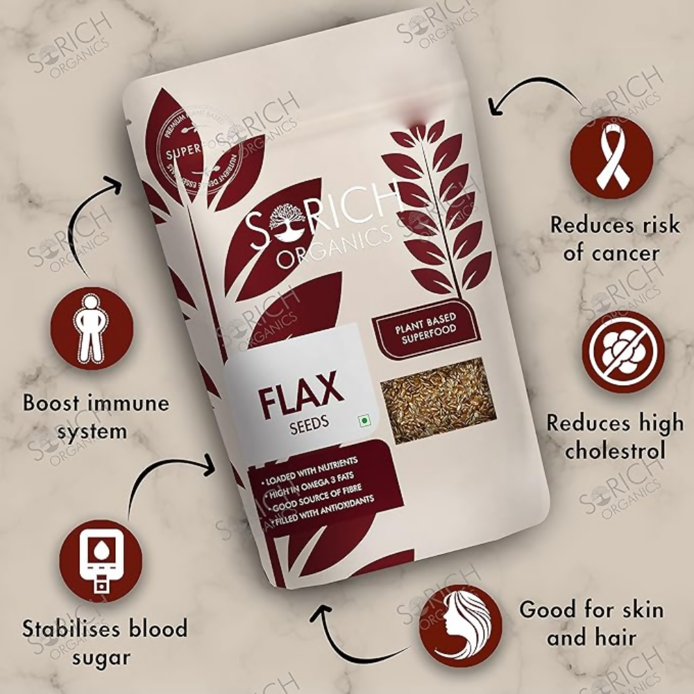 https://cdn.shopify.com/s/files/1/1857/6931/files/yCDCellhiv.png?v=1771841093