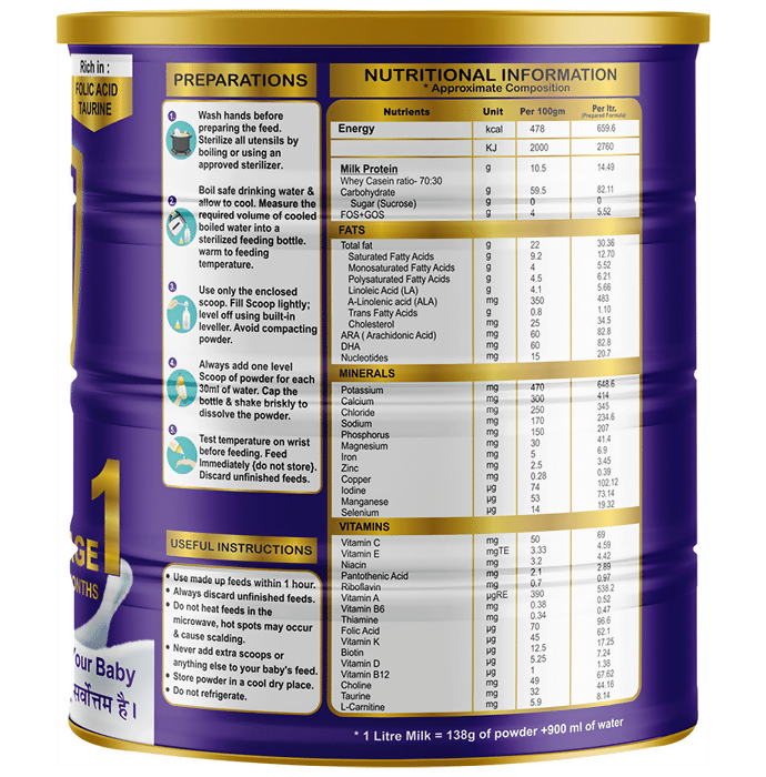 Image 2 of Wellknown Healthcare Totlac Plus Baby Milk Powder Stage 1, Upto 6 Months