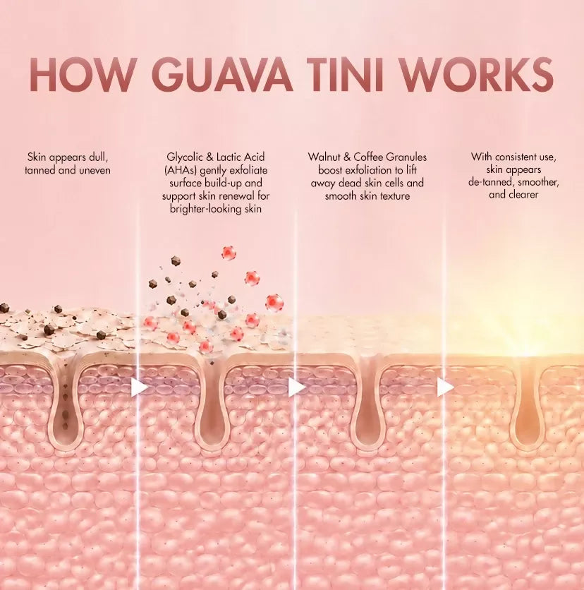Image 8 of mCaffeine Guava Tini De-Tan Face Scrub