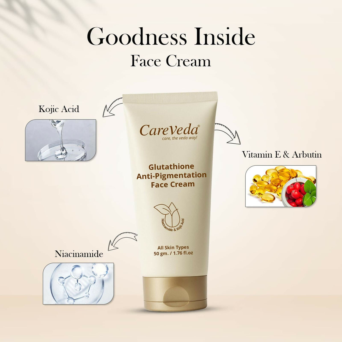 Image 7 of CareVeda Glutathione Skin Care Set of 4 | Face Wash & Cream, Peel off Mask, Serum for Bright & Even-Toned Skin