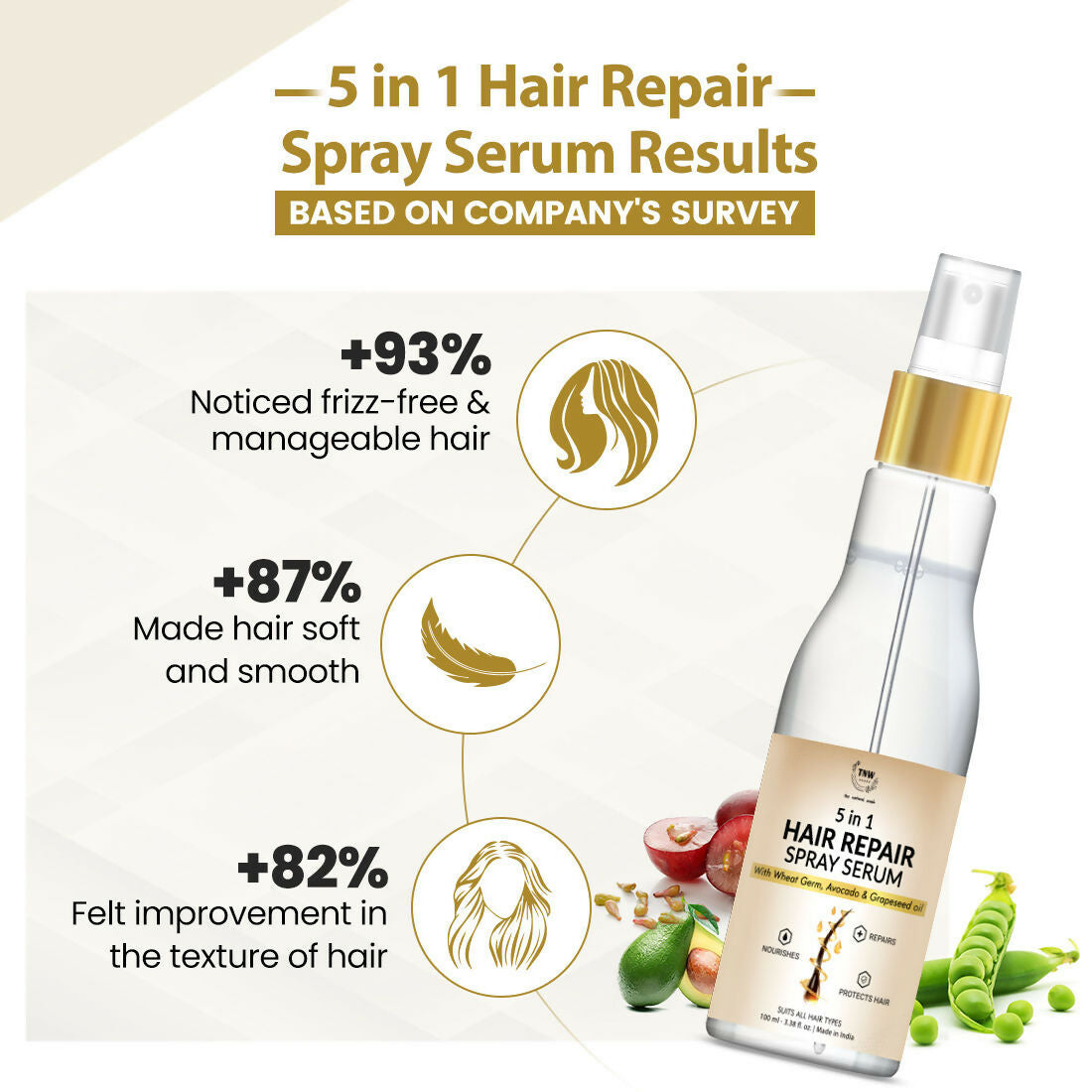 Image 6 of The Natural Wash 5 In 1 Hair Spray Serum With Wheat Germ Oil