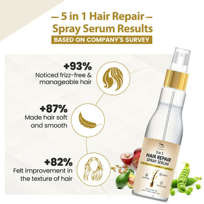 Image 6 of The Natural Wash 5 In 1 Hair Spray Serum With Wheat Germ Oil