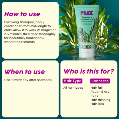 Image 4 of PLIX The Plant Fix Rosemary Advanced Hair Kit