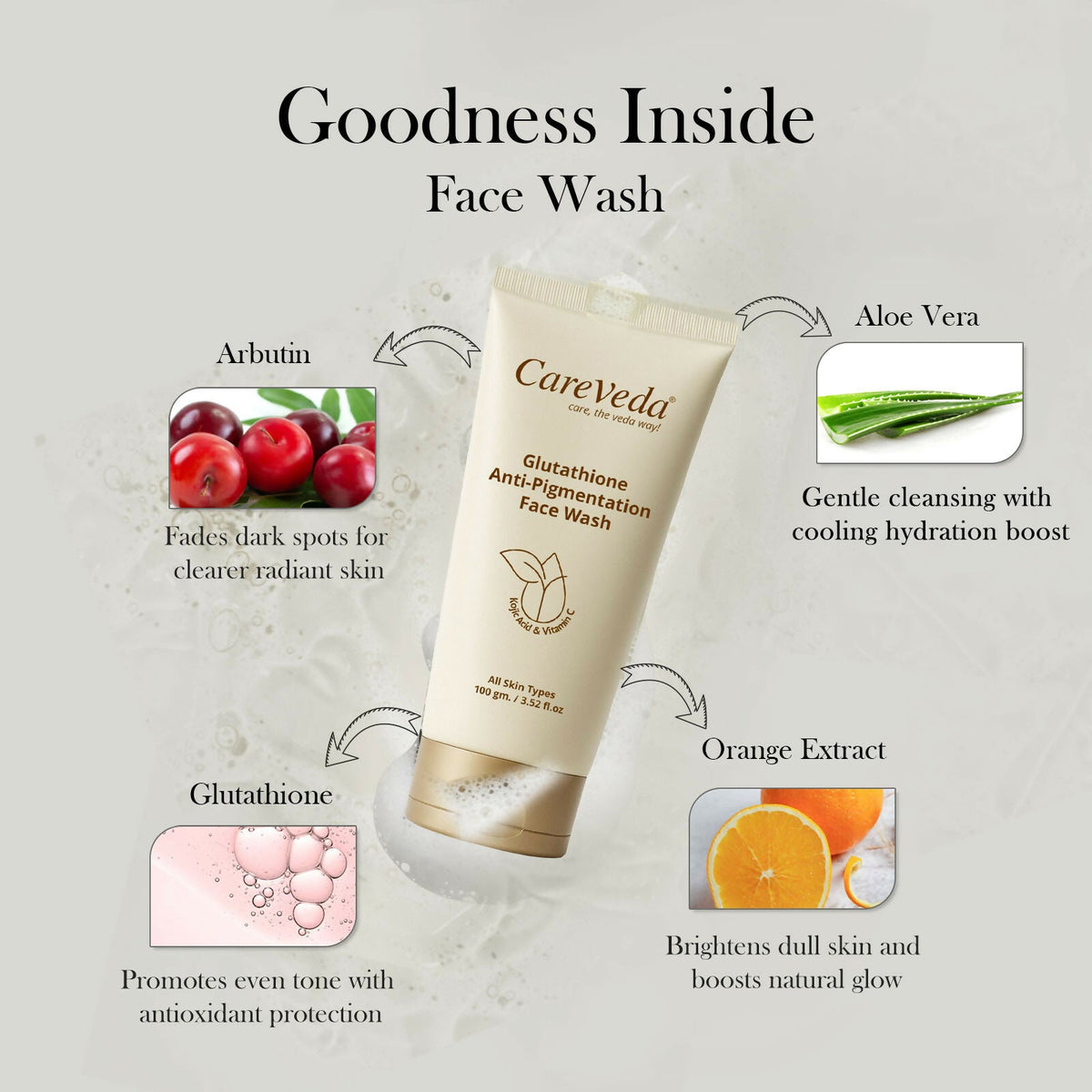 Image 7 of CareVeda Glutathione Skin Care Set of 2 | Face Wash & Face Serum for Bright, Even-Toned Skin | Anti-Pigmentation & Glow Boost | For Men & Women
