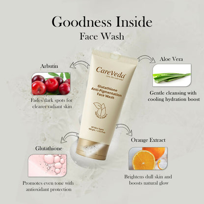 Image 7 of CareVeda Glutathione Skin Care Set of 2 | Face Wash & Face Serum for Bright, Even-Toned Skin | Anti-Pigmentation & Glow Boost | For Men & Women