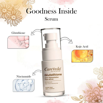 Image 8 of CareVeda Glutathione Skin Care Set of 3 | Face Wash & Peel off Mask, Face Serum for Bright, Even-Toned Skin | Anti-Pigmentation & Glow Boost | For Men & Women