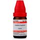 Dr. Willmar Schwabe India Caladium Seguinum Dilution
